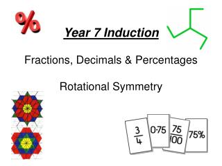 Year 7 Induction Fractions, Decimals & Percentages Rotational Symmetry
