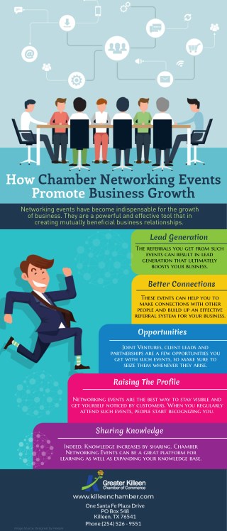 How Chamber Networking Events Promote Business Growth