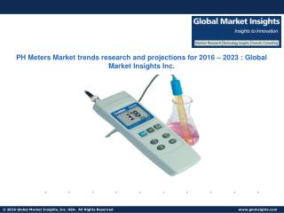 PH Meters Market report for 2016 – 2023 – companies, applications, products and more