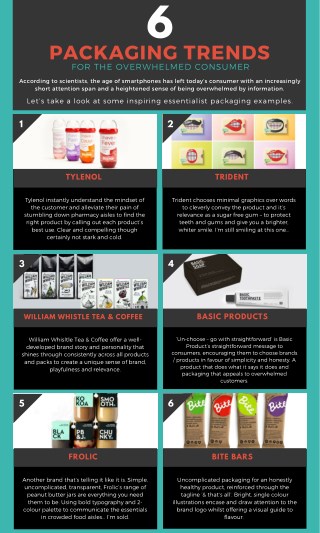 Packaging Trends For The Overwhelmed Consumer