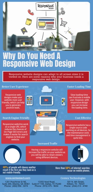 Why Do You Need A Responsive Web Design