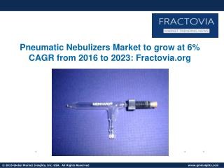 Pneumatic Nebulizers Market to grow at 6% CAGR from 2016 to 2023