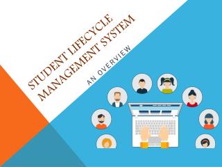 SLMS: An Overview