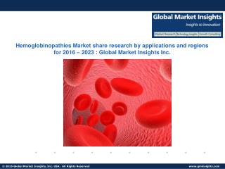 Analysis of Hemoglobinopathies Market applications and company’s active in the industry