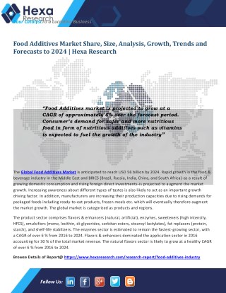 Food Additives Market is Anticipated to Reach USD 56 Billion by 2024