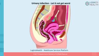 Urinary Infection - Let it not get worst