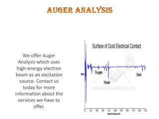 FTIR Analysis