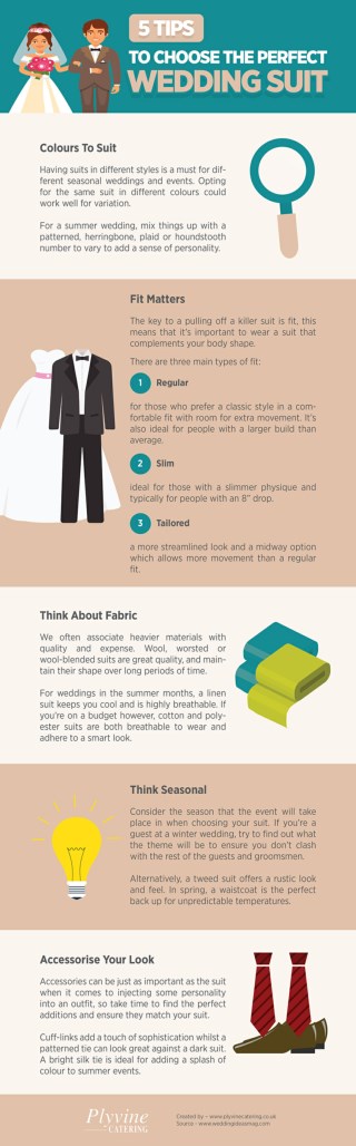 5 Tips to Choose the Perfect Wedding Suit