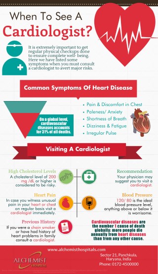 When To See A Cardiologist