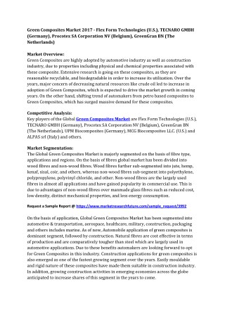 Green Composites Market 2017: Size, Competitors Strategy, Regional Analysis and Growth by Forecast to 2023