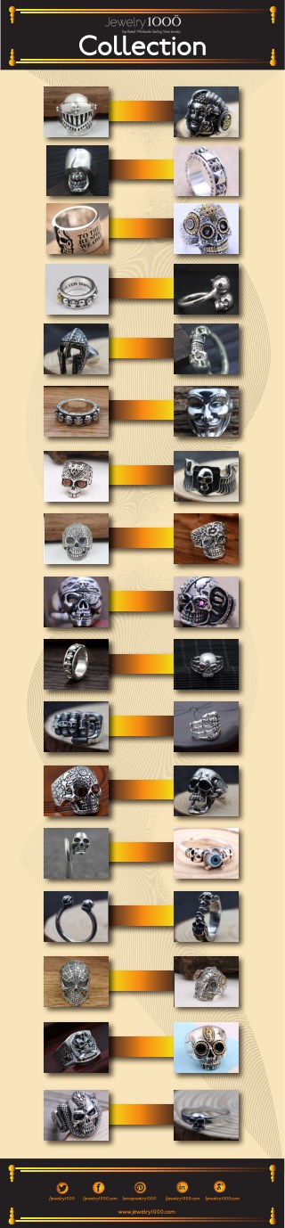 Mens Biker Rings Collection