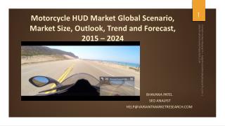 Motorcycle HUD Market Global Scenario, Market Size, Outlook, Trend and Forecast, 2015 – 2024