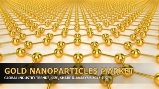 Gold Nanoparticles Market Size, Trends, Analysis & Forecast 2017-2025