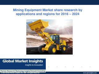 Mining Equipment Market drivers of growth analysed in a new research report