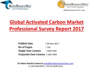 Activated Carbon Market Professional Survey Report 2017