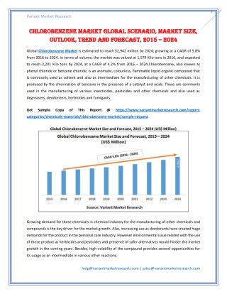 Global Chlorobenzene Market is estimated to reach $2,942 million by 2024