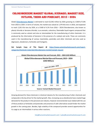 Global Chlorobenzene Market is estimated to reach $2,942 million by 2024