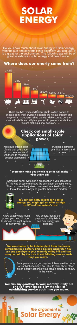 The power of solar energy