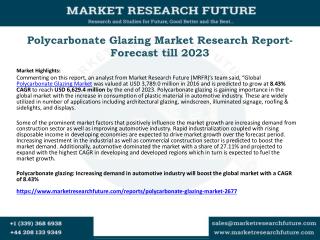 Polycarbonate Glazing Market Research Report- Forecast till 2023