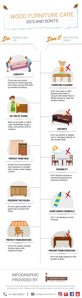 Wooden furniture: Care Instructions