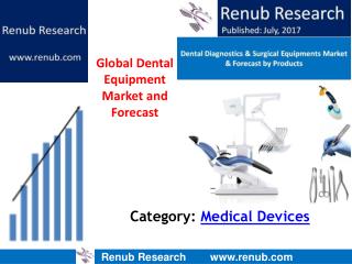 Global dental equipments market is projected to be more than US$ 10 Billion by 2022