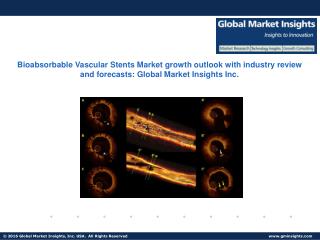 Bioabsorbable Vascular Stents Market drivers of growth analysed in a new research report