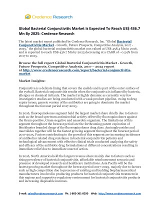 Global Bacterial Conjunctivitis Market Is Expected To Reach US$ 436.7 Mn By 2025: Credence Research