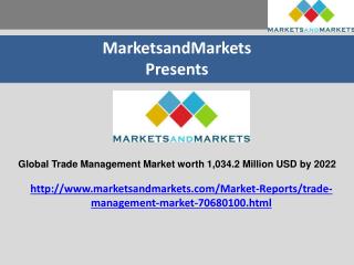 Trade Management Market