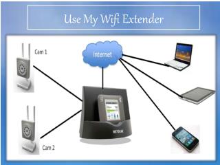 Use My Wifi Extender