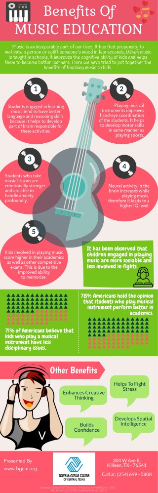 Benefits Of Music Education