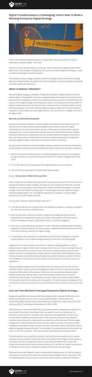 Digital Transformation Is Challenging? Here’s How To Build A Winning Enterprise Digital Strategy