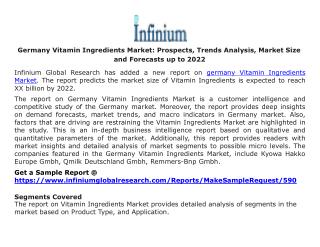 Germany Vitamin Ingredients Market Prospects, Trends Analysis, Market Size and Forecasts up to 2022