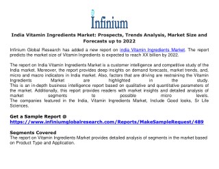 India Vitamin Ingredients Market Prospects, Trends Analysis, Market Size and Forecasts up to 2022