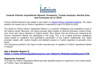Ireland Vitamin Ingredients Market Prospects, Trends Analysis, Market Size and Forecasts up to 2022
