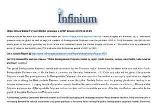 Biodegradable Polymers Market