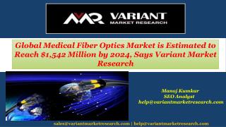 Global Medical Fiber Optics Market