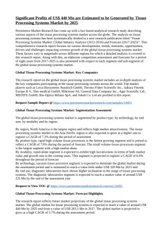 Tissue Processing Systems Market to Incur Rapid Extension at 5.7% CAGR During 2017-2025