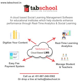 ERP Solution | Learning Management Software | Tab School Inc Chandigarh