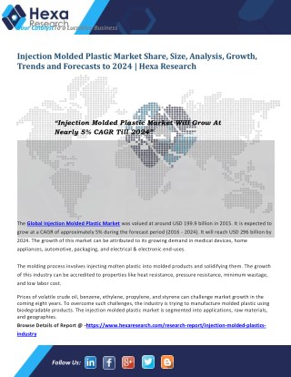 Injection Molded Plastics Market Analysis, Size, Industry Report, 2024