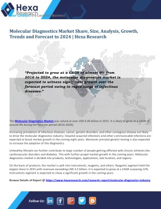 Molecular Diagnostics Industry Analysis and Market Research Report, 2024