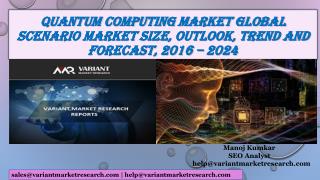 Quantum Computing Market