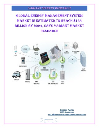 Energy Management System Market