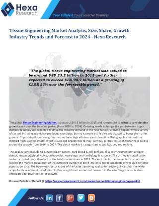 Tissue Engineering IndustryAnalysis, Size, Application Analysis and Regional Outlook Report