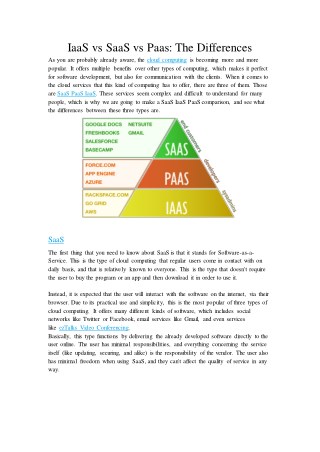 iaas-vs-saas-vs-paas-the-differences