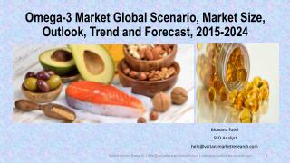 Omega-3 Market Global Scenario, Market Size, Outlook, Trend and Forecast, 2015-2024