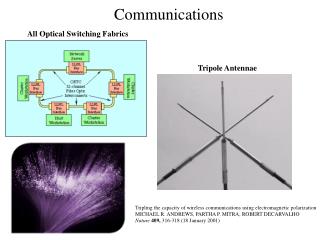 Communications