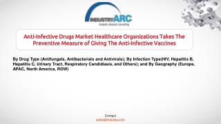 Anti-Infective Drugs Market Franchise Will Remain Strong Throughout The Period of 2021