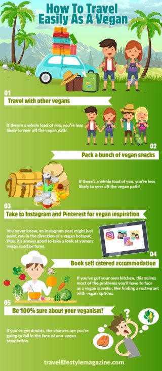 How to travel easily as a vegan