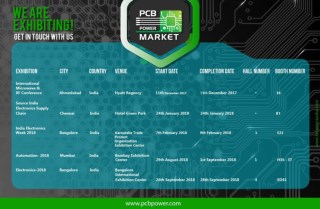 Exhibition - PCB Power Market