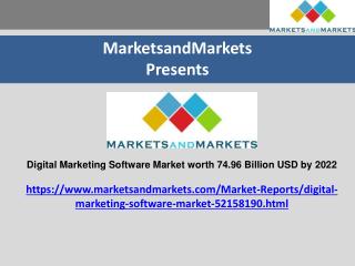 Digital Marketing Software Market